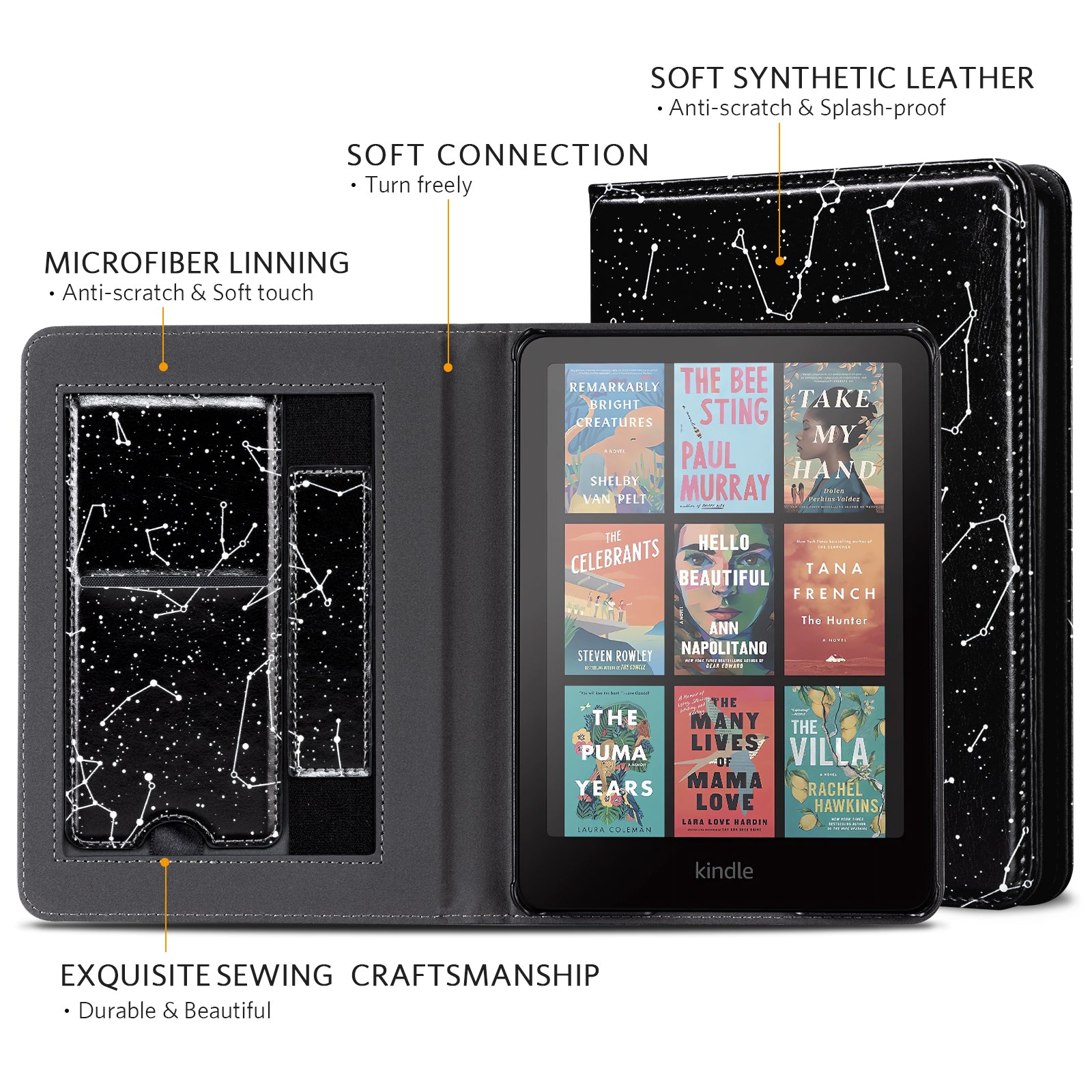 Kindle Paperwhite 12th Gen (2024 7 inch) stand-Prints Case#Color_Constell