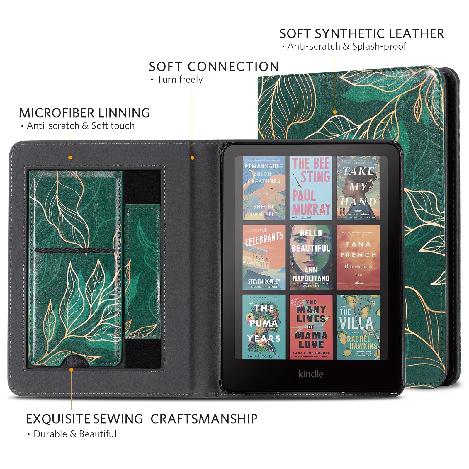 Eden Dark Green Floral Kindle Paperwhite 7 inch Case With Stand