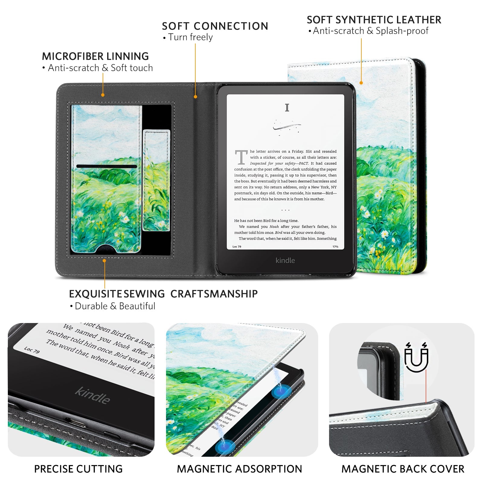 Kindle Paperwhite 12th Gen (2024 7 inch) stand-Prints Case#Color_Green Field