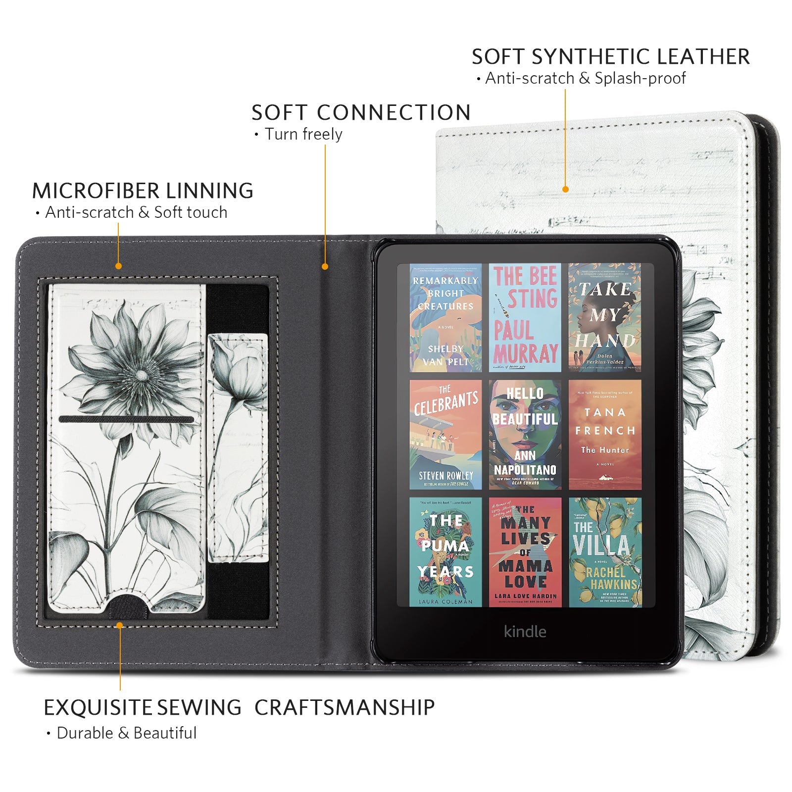 Eden Ink Kindle Paperwhite 7 inch Case With Stand