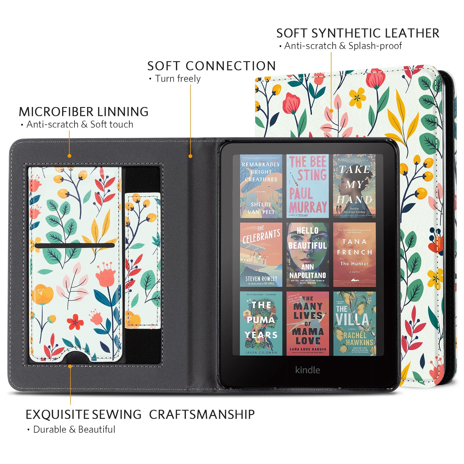 Eden Light Green Sea Of Flowers Kindle Paperwhite 7 inch Case With Stand