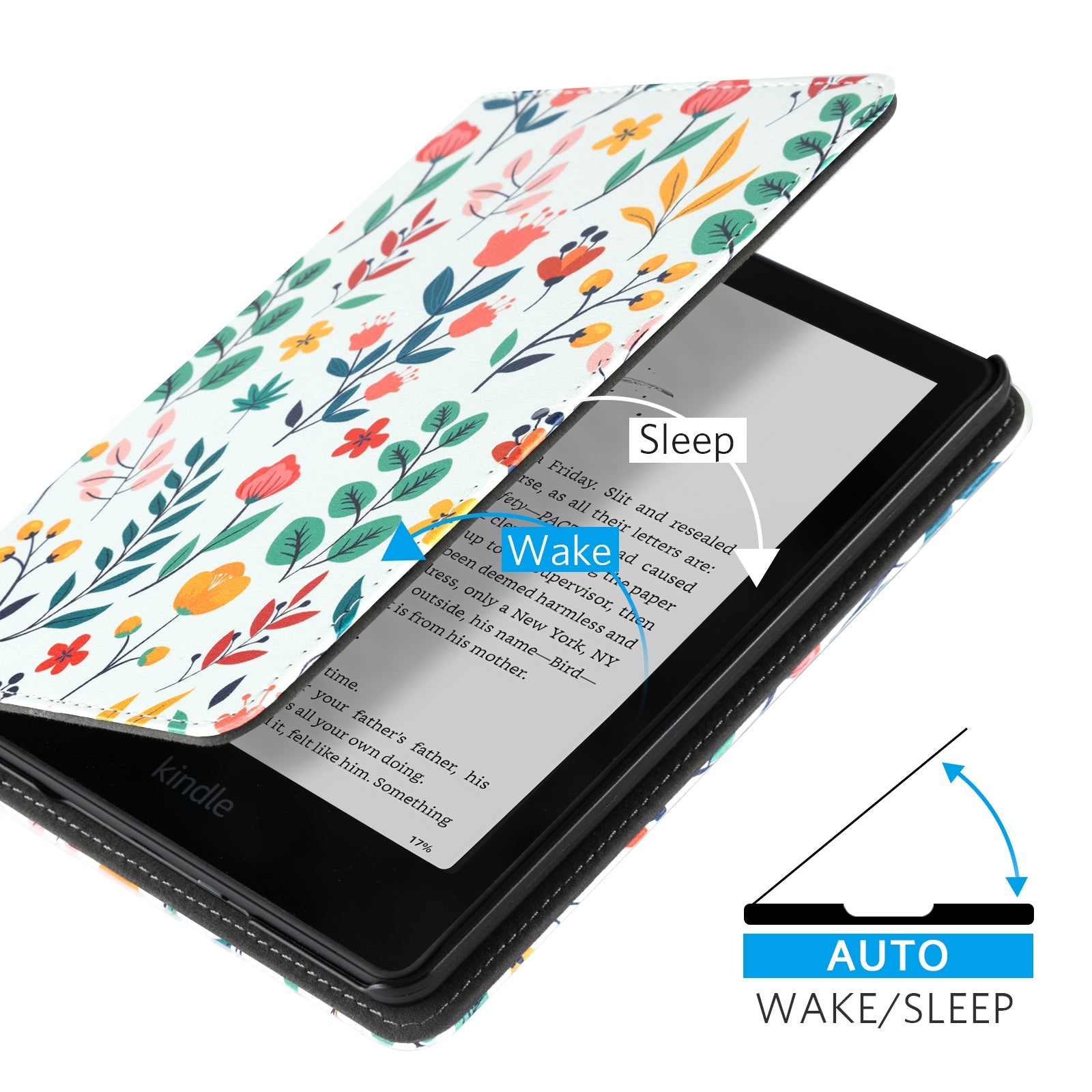 Eden Light Green Sea Of Flowers Kindle Paperwhite 7 inch Case With Stand