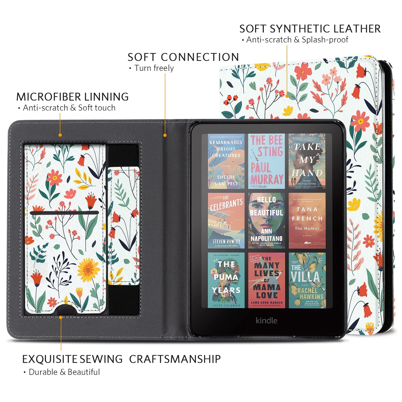 Kindle Paperwhite 12th Gen (2024 7 inch) stand-Prints Case#Color_White Floral