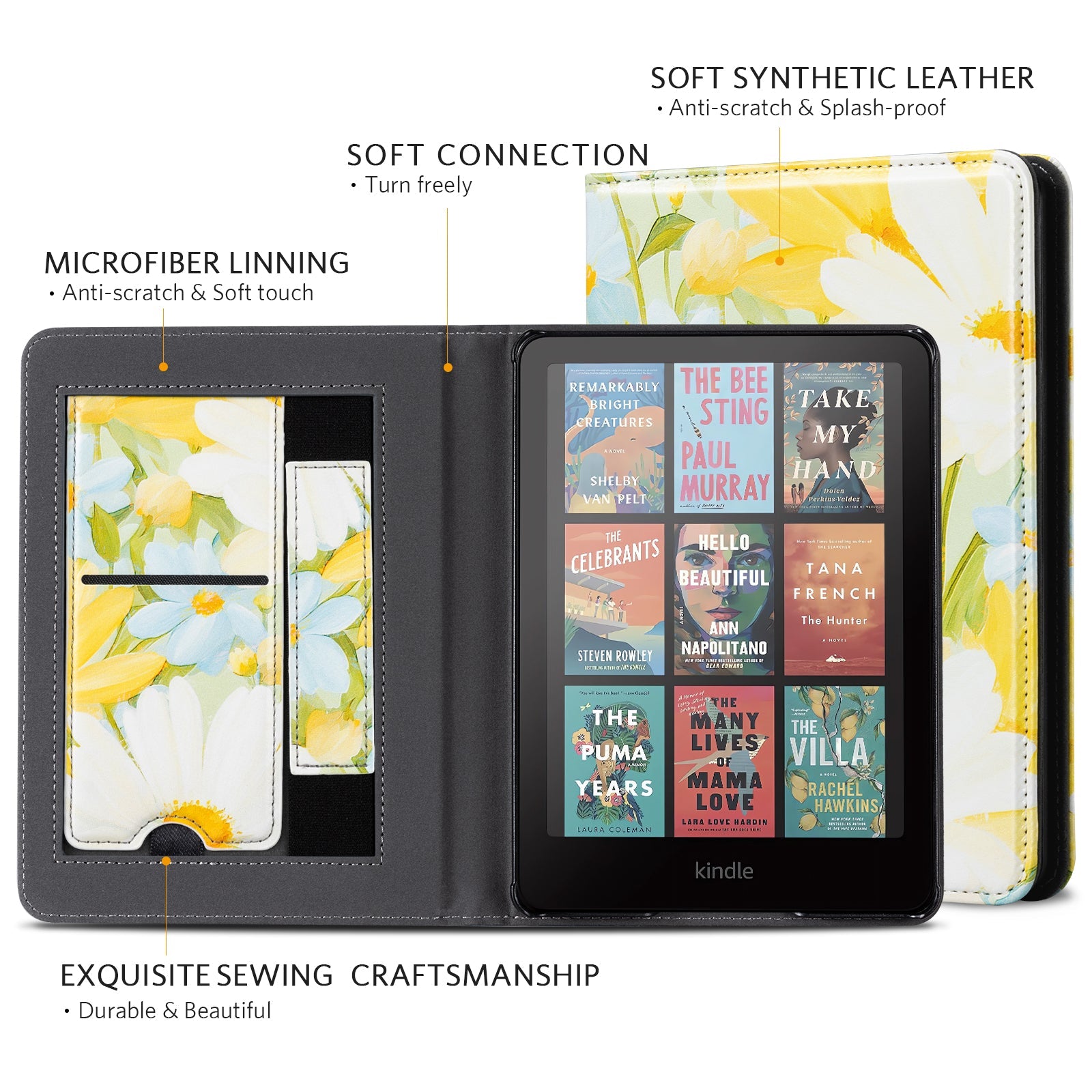 Kindle Paperwhite 12th Gen (2024 7 inch) stand-Prints Case#Color_Yellow Floral