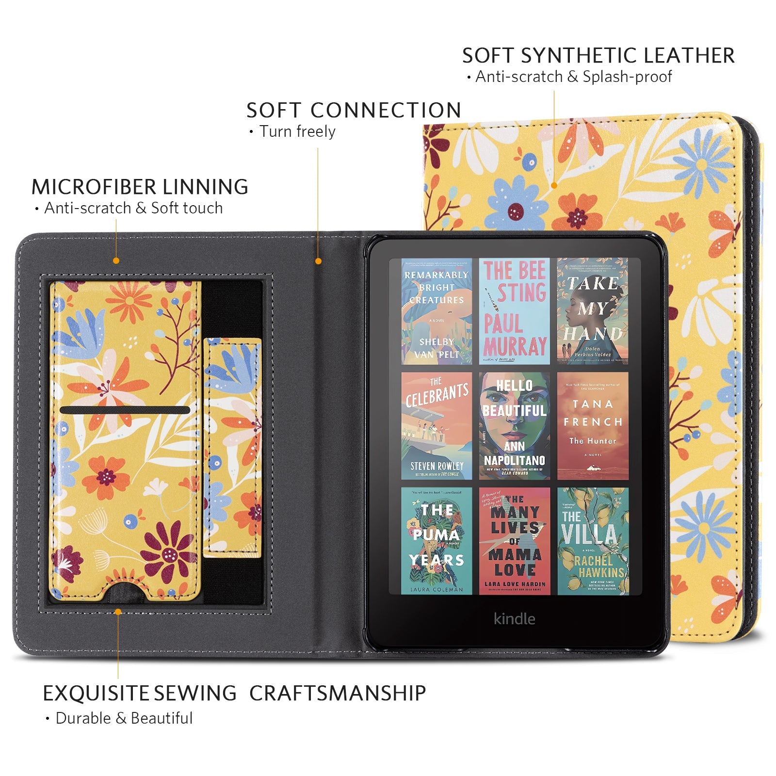 Kindle Paperwhite 12th Gen (2024 7 inch) stand-Prints Case#Color_Yellow Sea Of Flowers