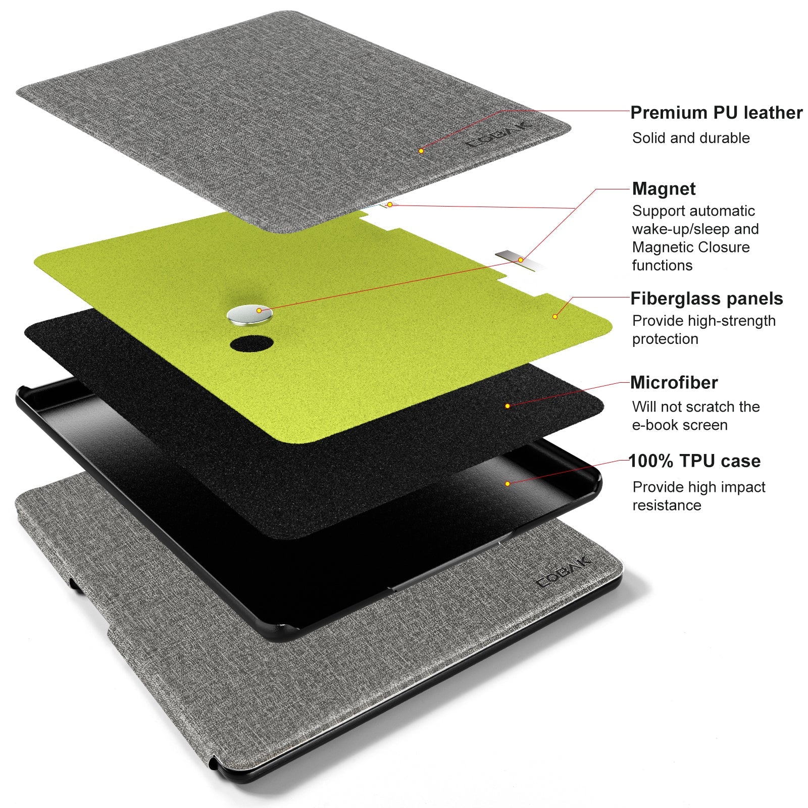 Kindle Scribe (2022/2024 10.2 INCH) Basic Case#Color_Fabric Gray