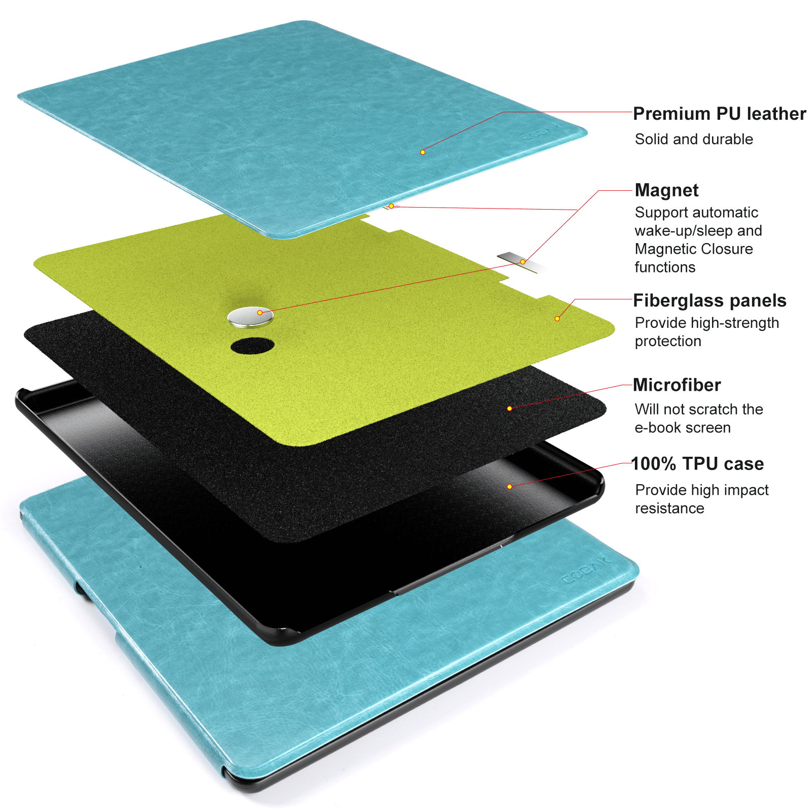 Kindle Scribe (2022/2024 10.2 INCH) Basic Case#Color_Mint Green