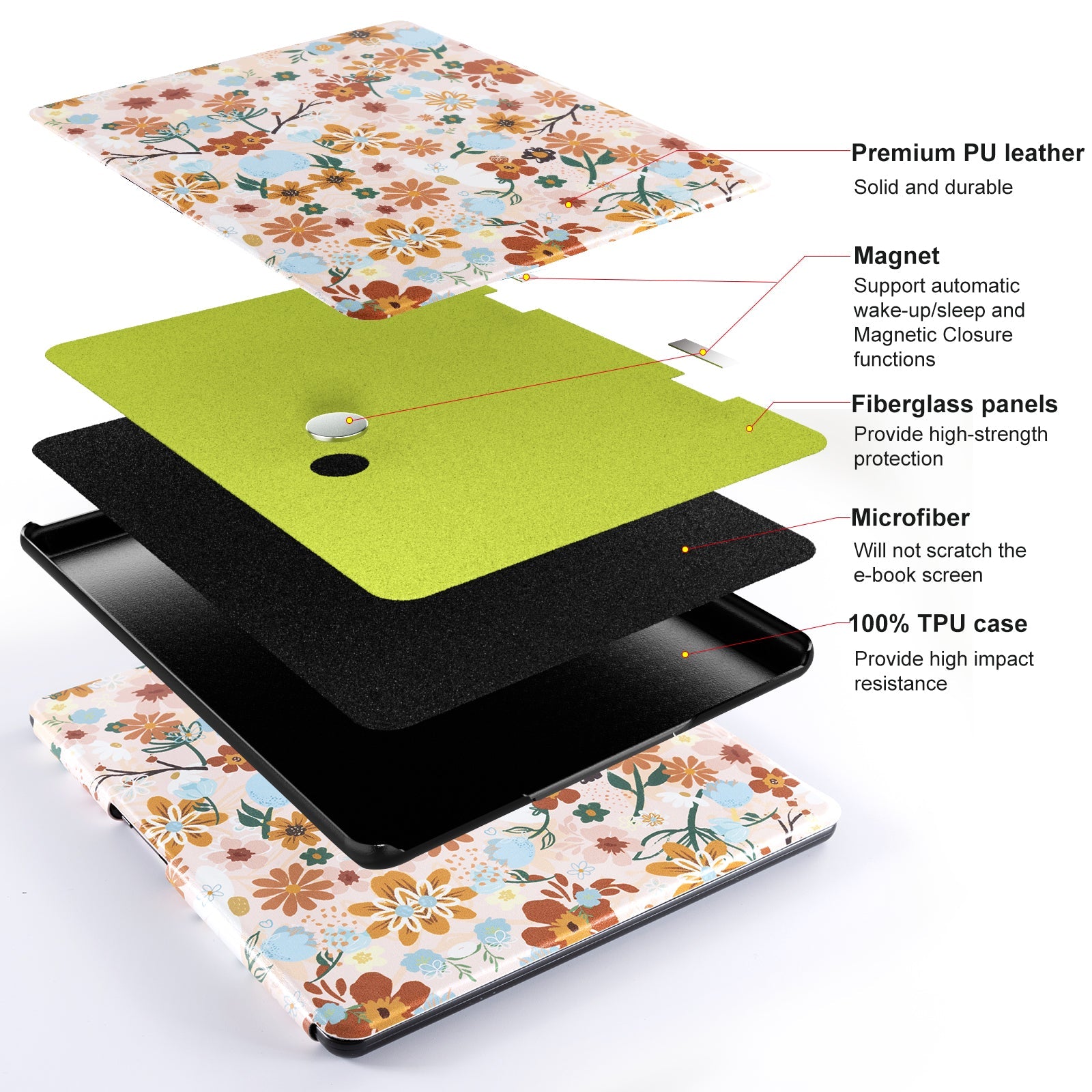 Kindle Scribe (2022/2024 10.2 INCH) Basic Case#Color_Orange Floral