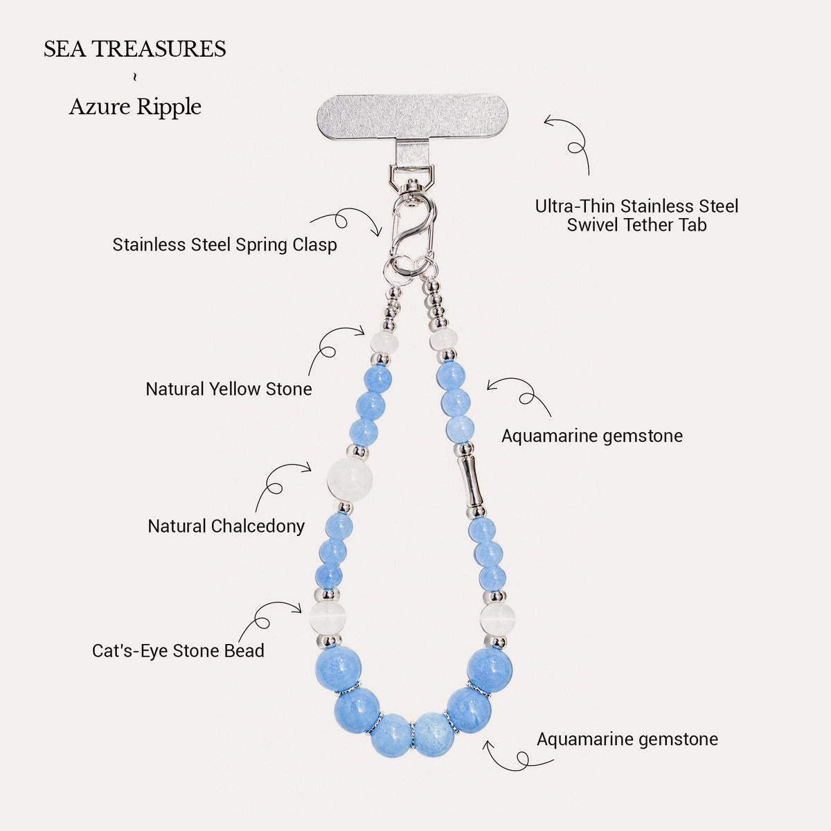 Azure Ripple Phone Wristlet