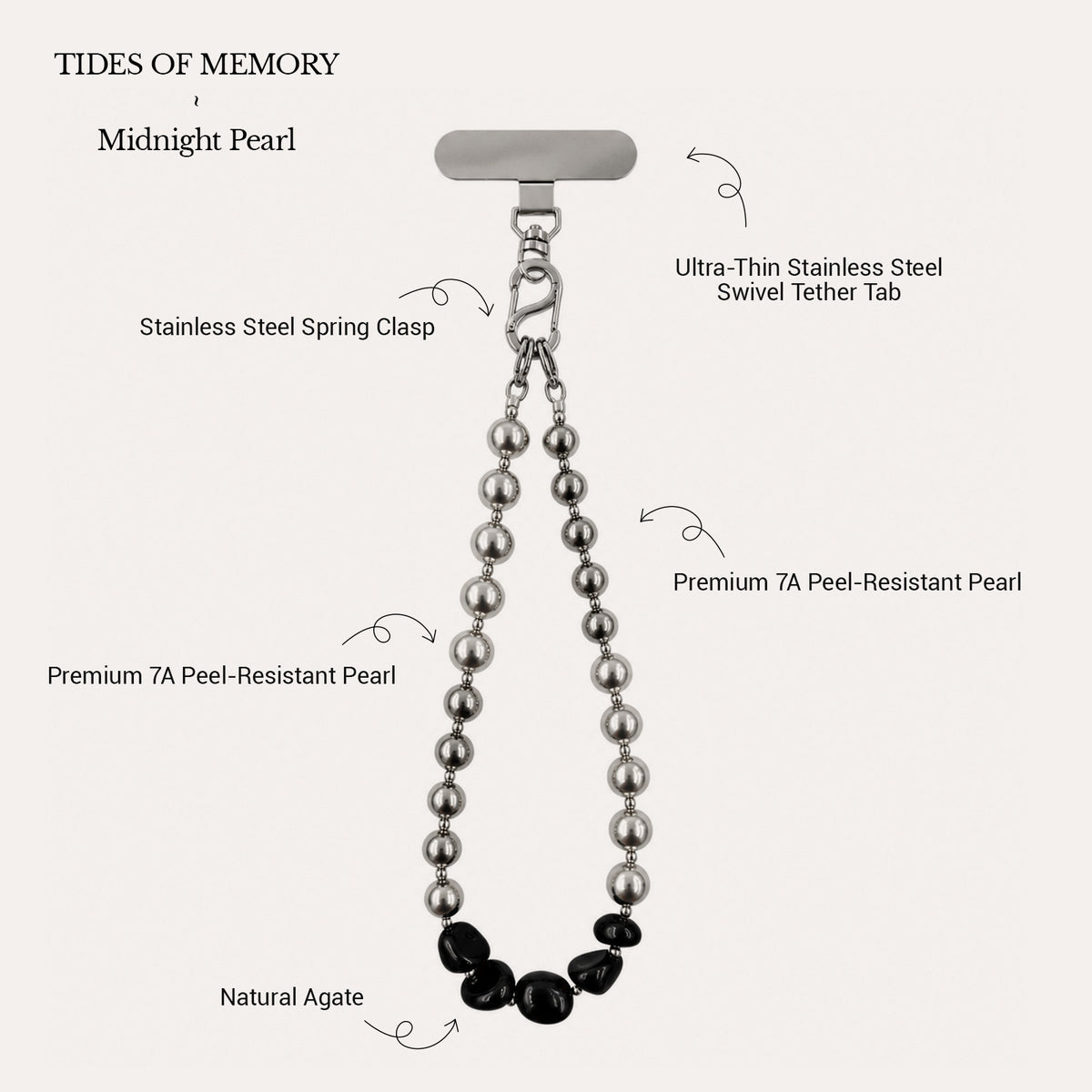 Midnight Pearl Phone Wristlet