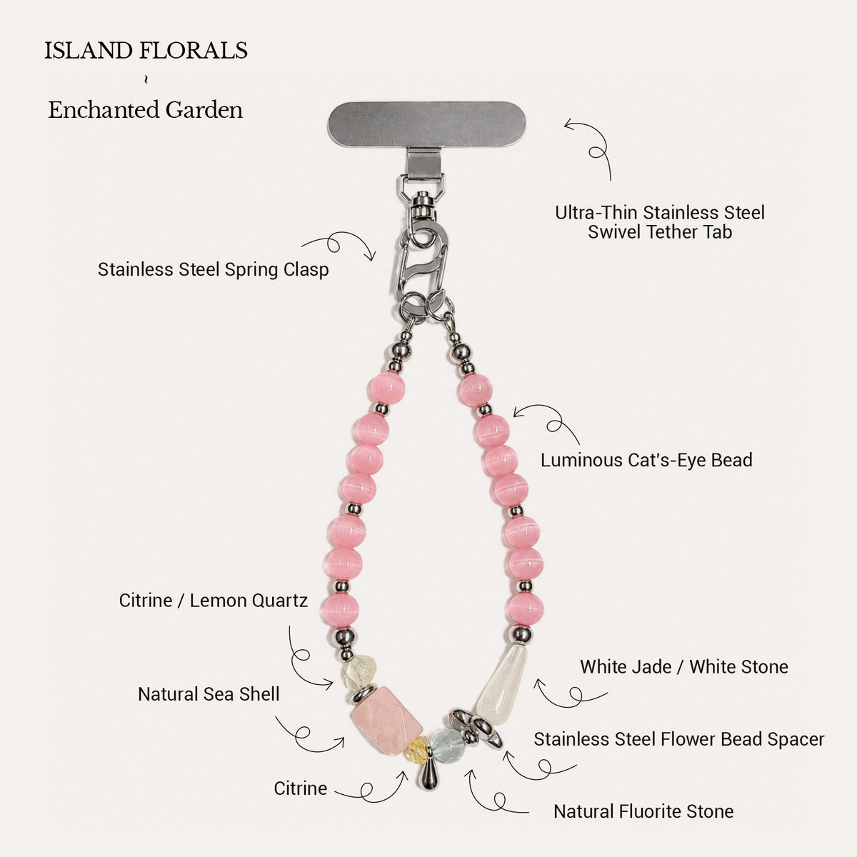 Enchanted Garden Phone Wristlet
