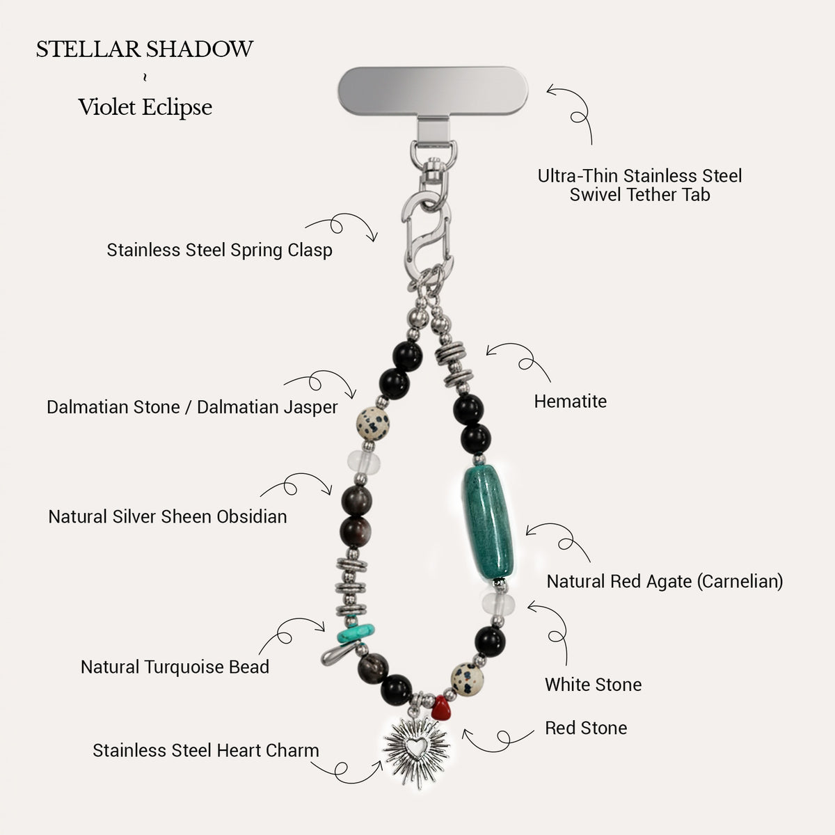 Submerged Relic Phone Wristlet