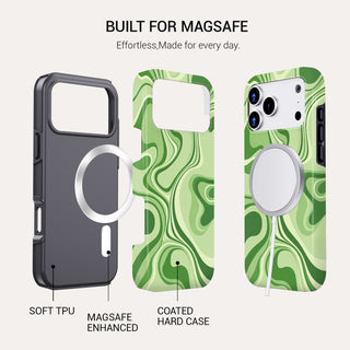 Matcha Tough Phone Case