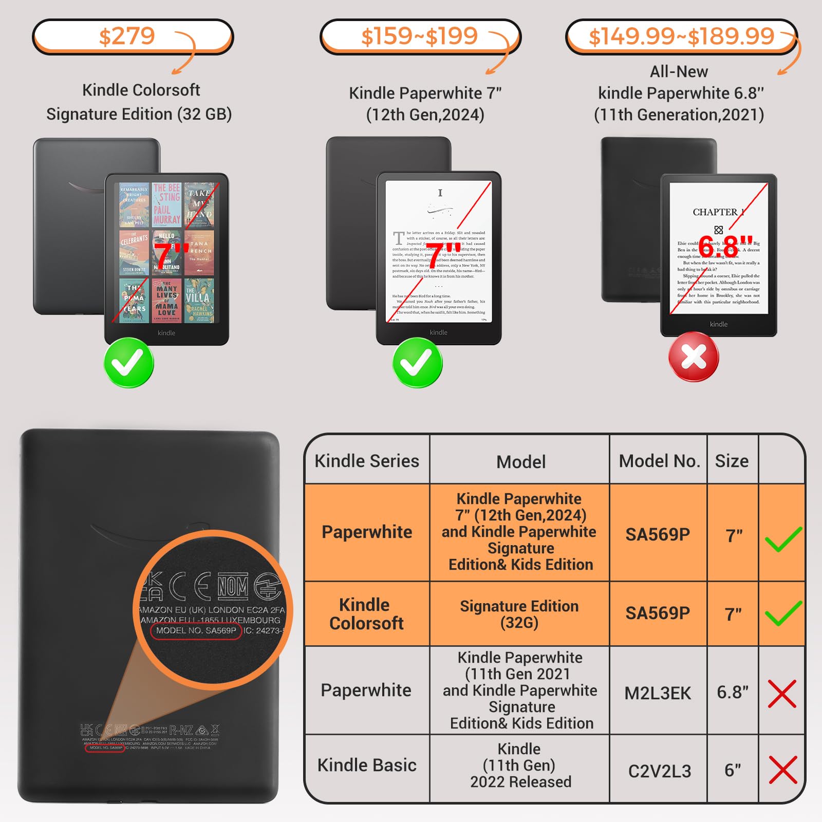 Kindle Paperwhite 12th Gen 7 inch (2024) Case With Stand–Cute Prints#Color_Fruit Dance