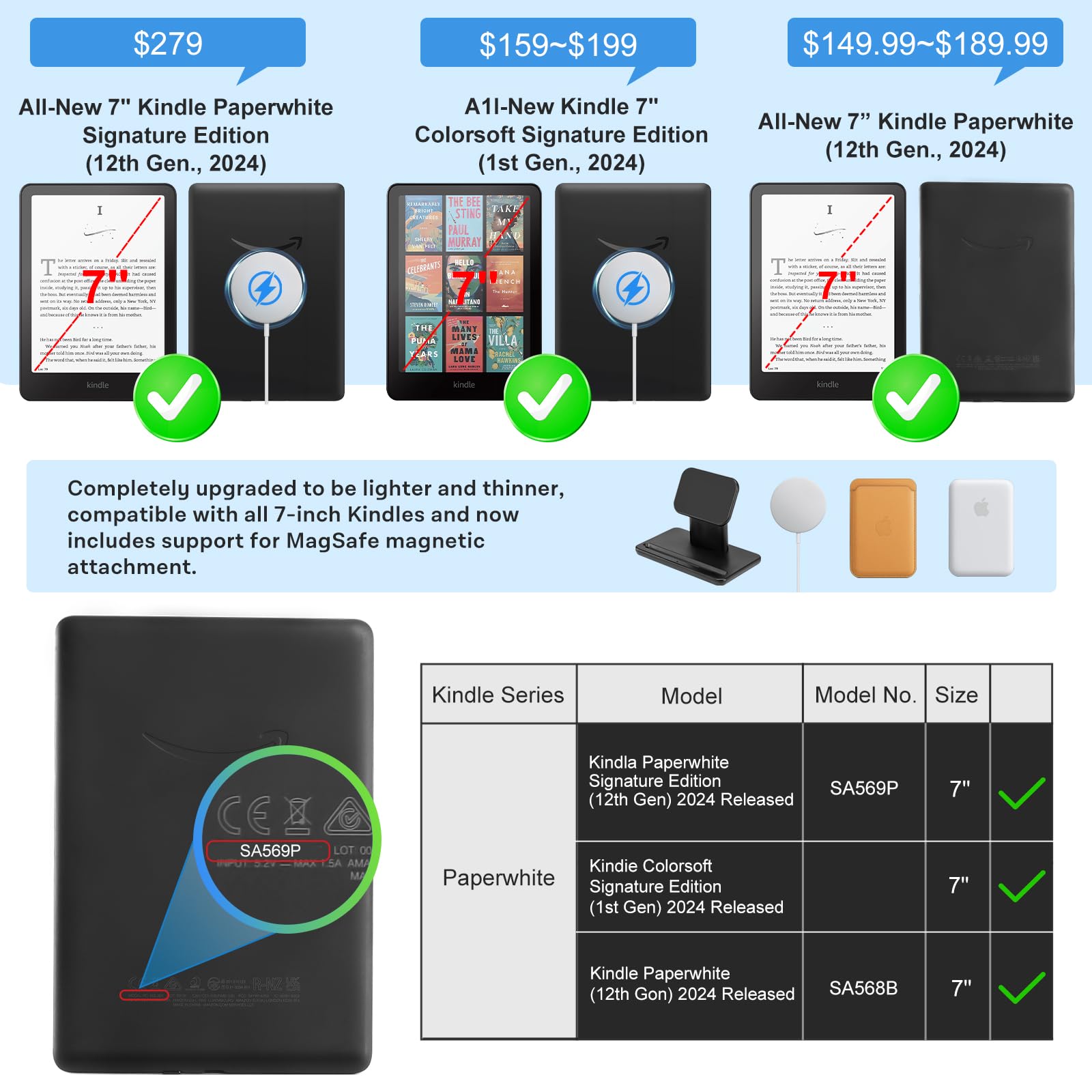 Classics Sketch Sunflower 7 Inch Kindle Paperwhite Stand Case