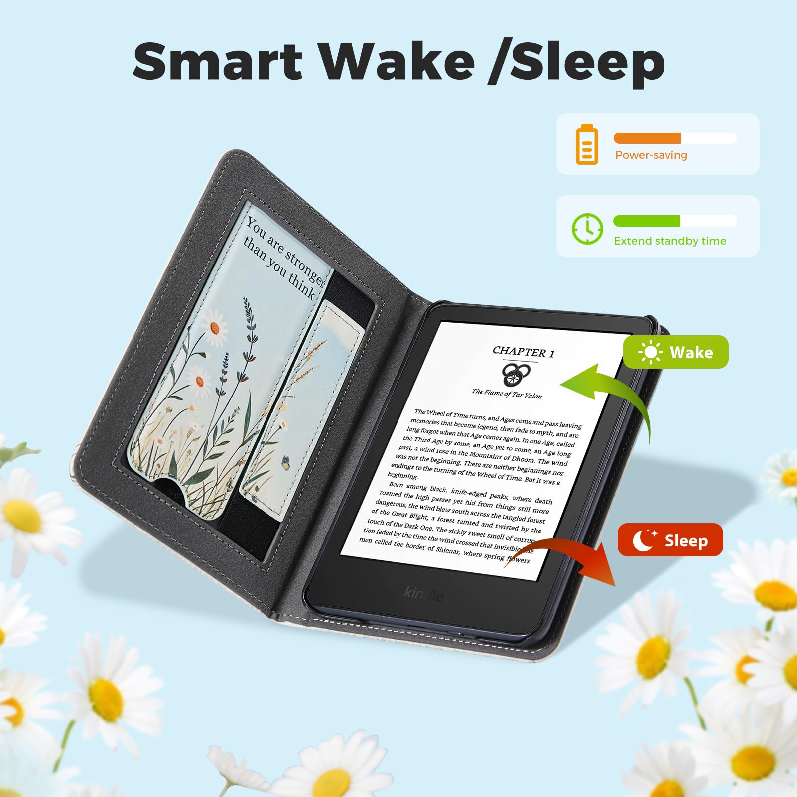 Eden Tranquil Bloom 6 inch kindle paperwhite stand Case