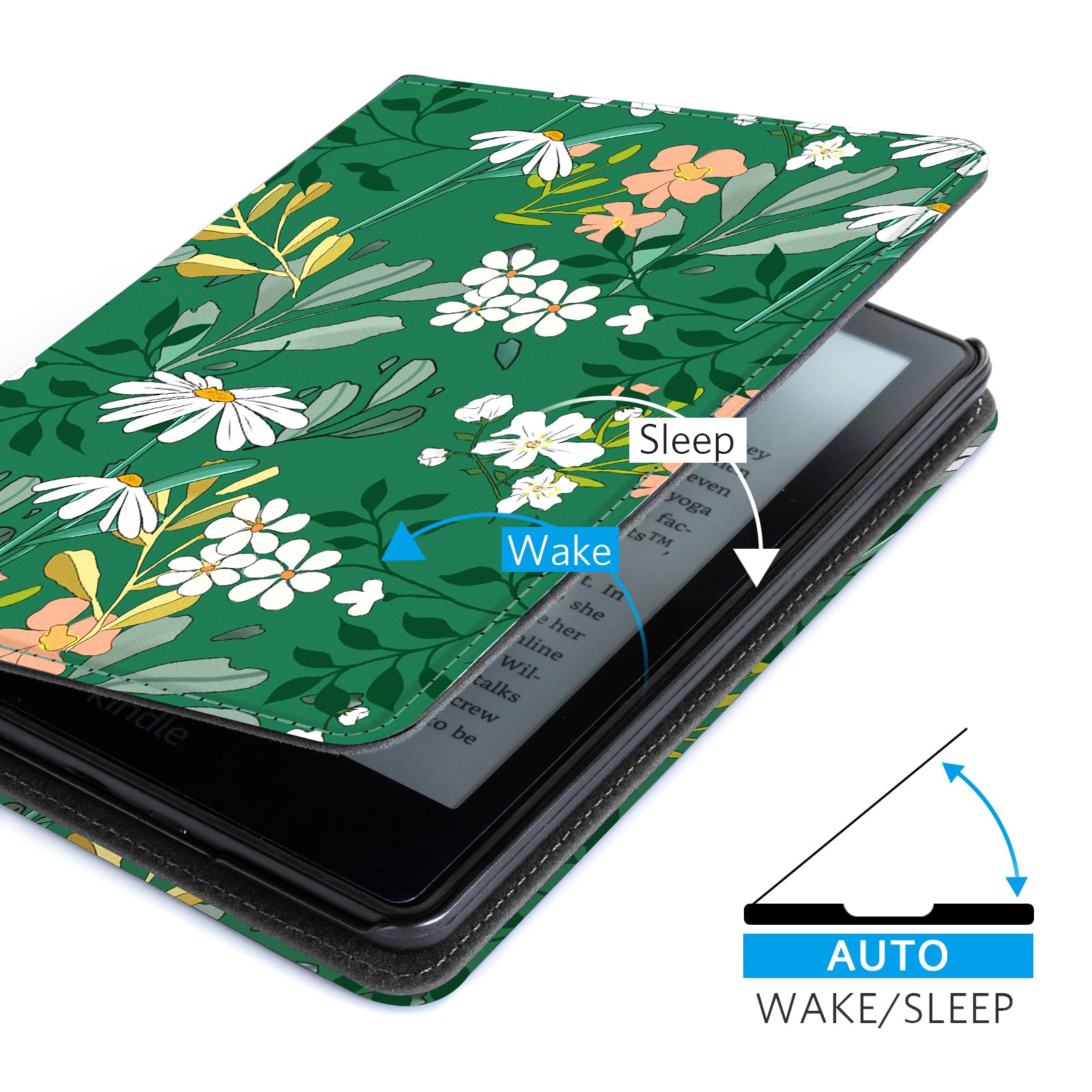 Eden Dark Green with White and Red Flowers 6 inch kindle paperwhite stand Case