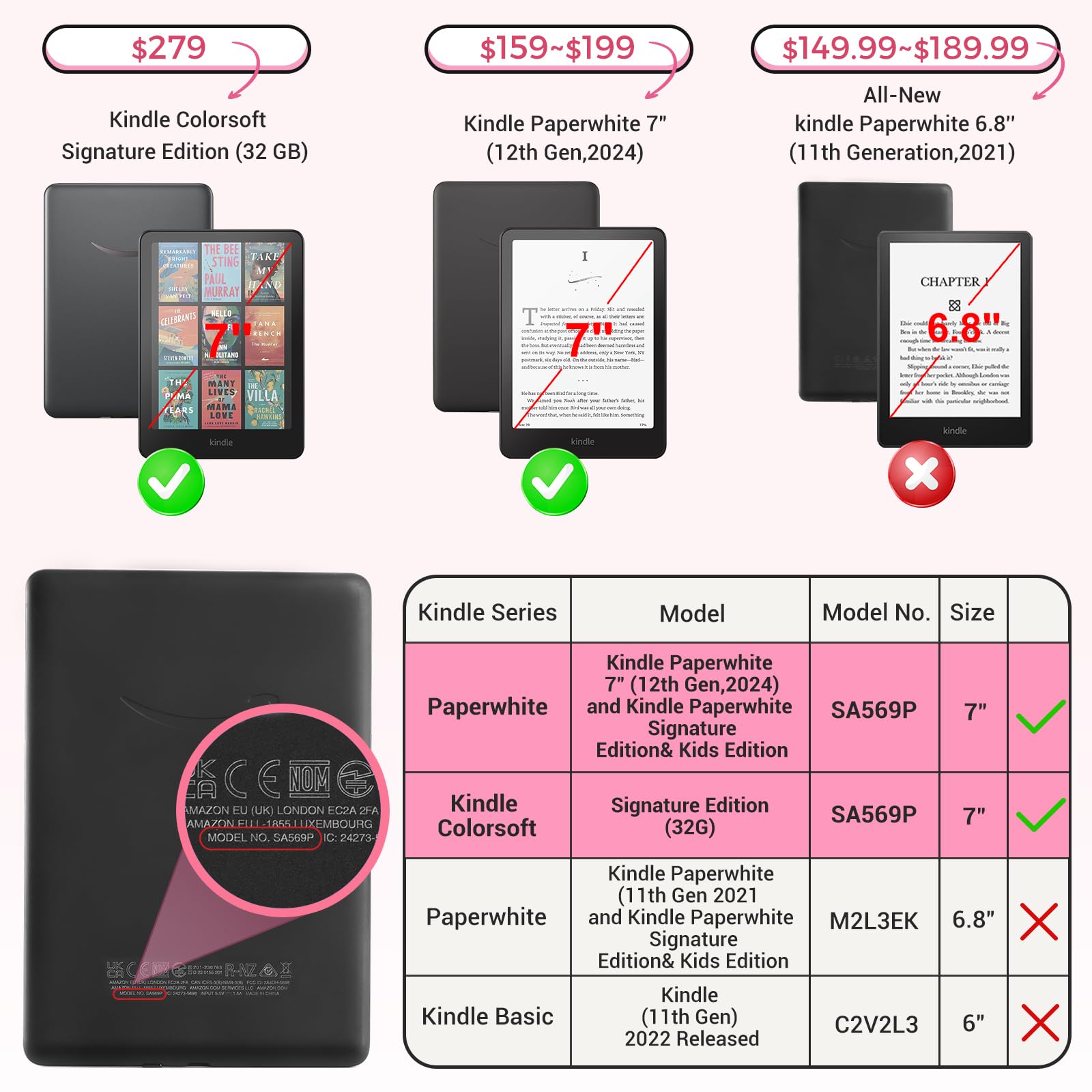 Kindle Paperwhite 12th Gen 7 inch (2024) Case With Stand–Cute Prints#Color_Monster Sneako