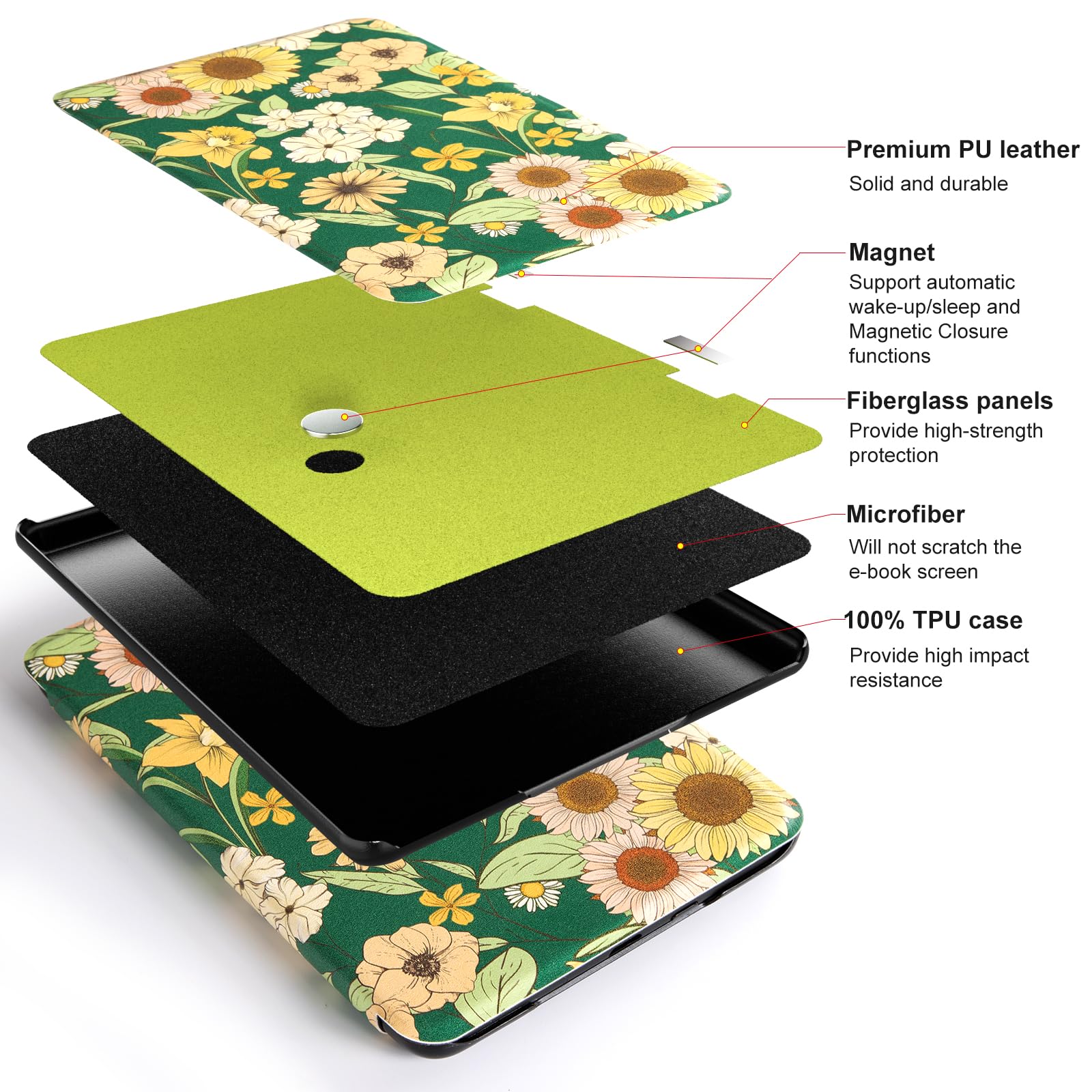 Eden Dark Green with Vintage Floral 6 inch kindle paperwhite basic Case