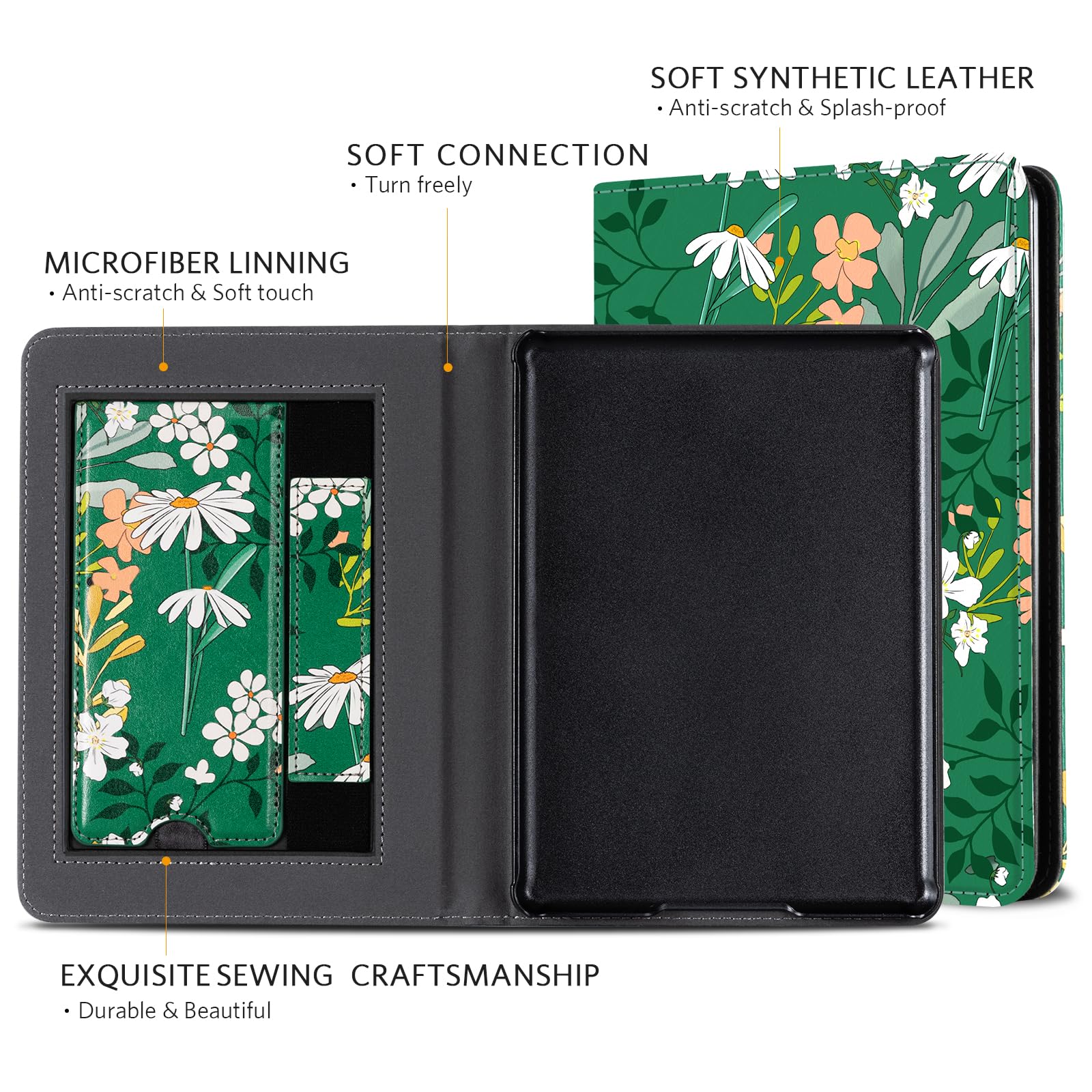 Eden Dark Green with White and Red Flowers 6 inch kindle paperwhite stand Case