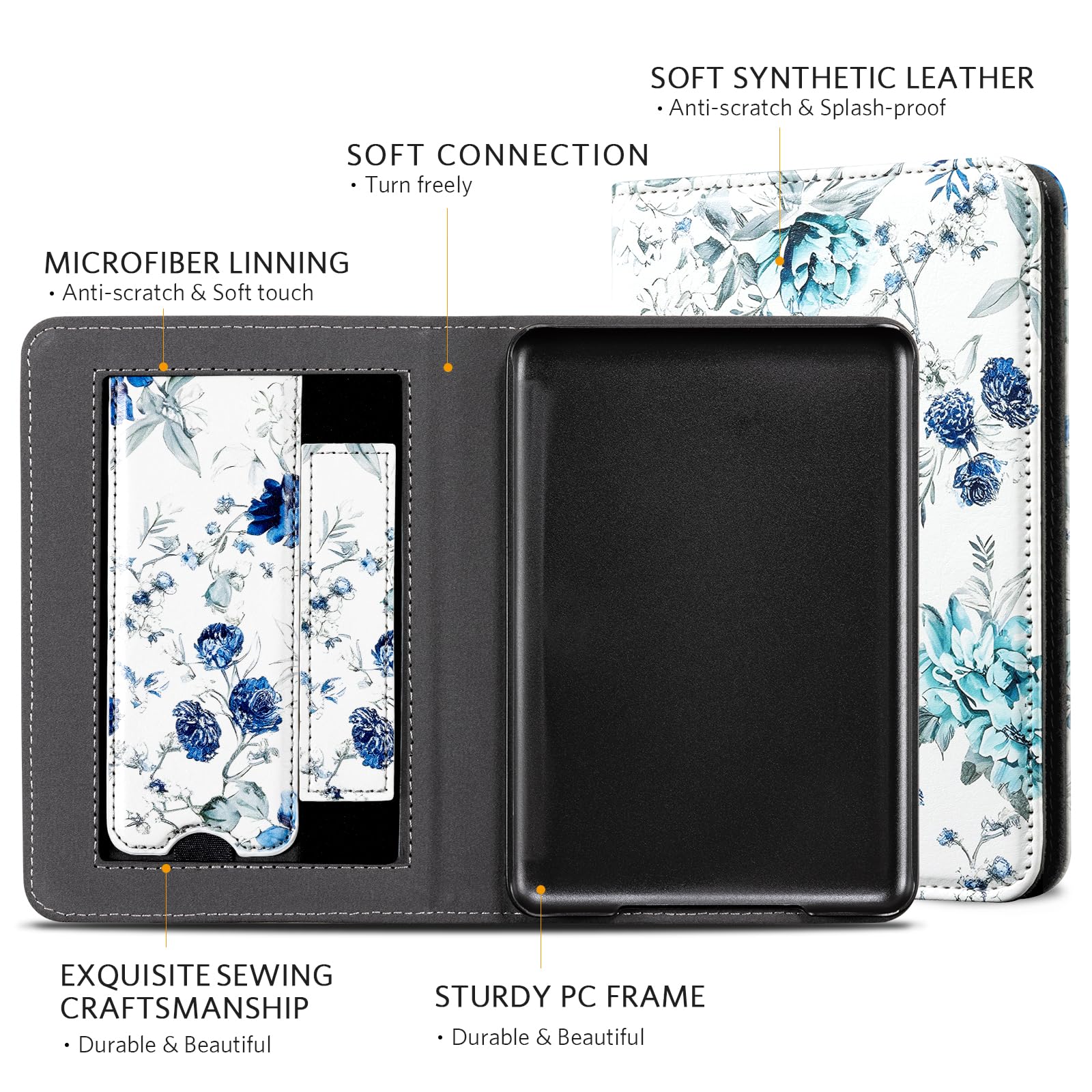 Eden Blue Flowers on White 6 inch kindle paperwhite stand Case