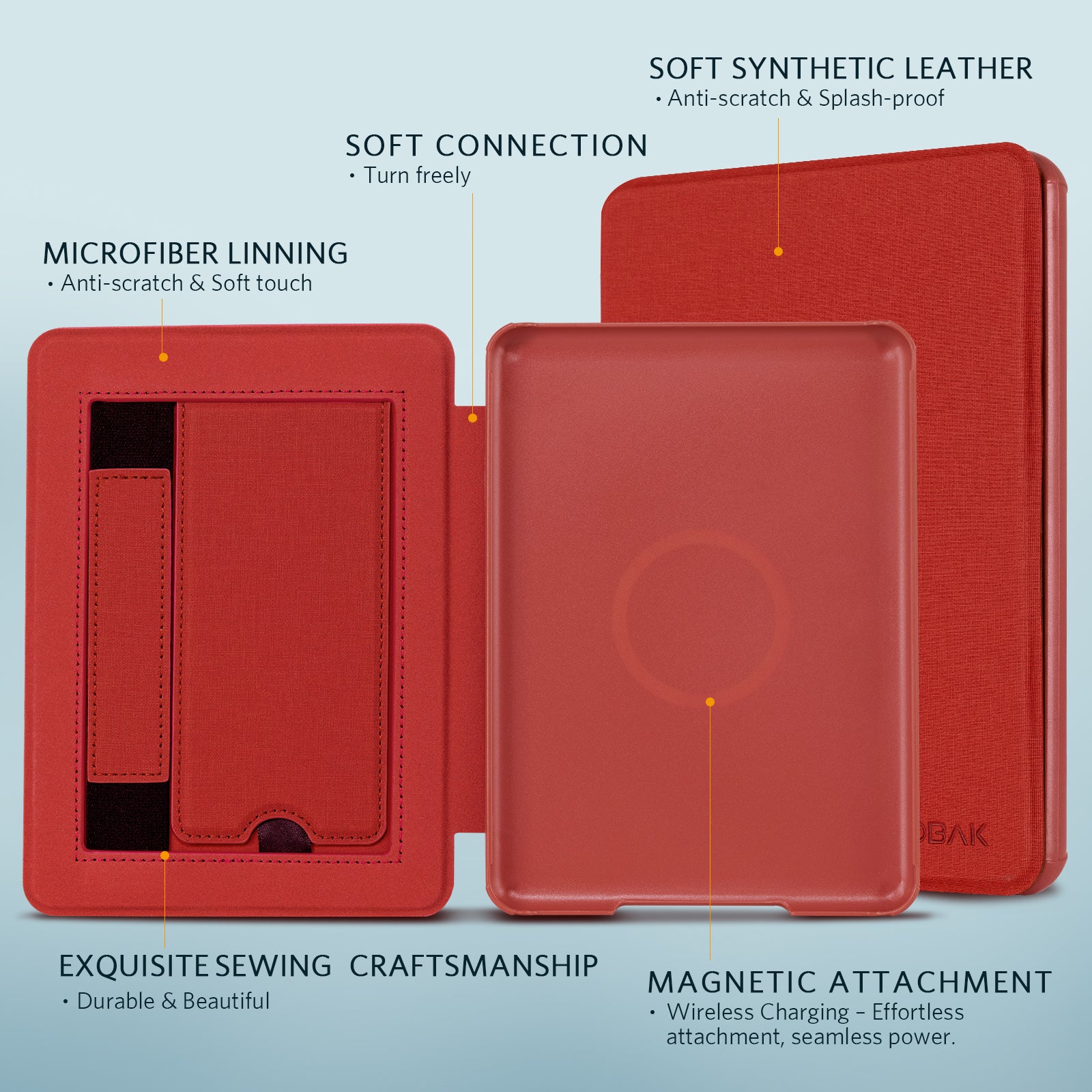 Kindle Paperwhite 12th Gen 7 inch (2024) Lightweight Case With Stand#Color_Red