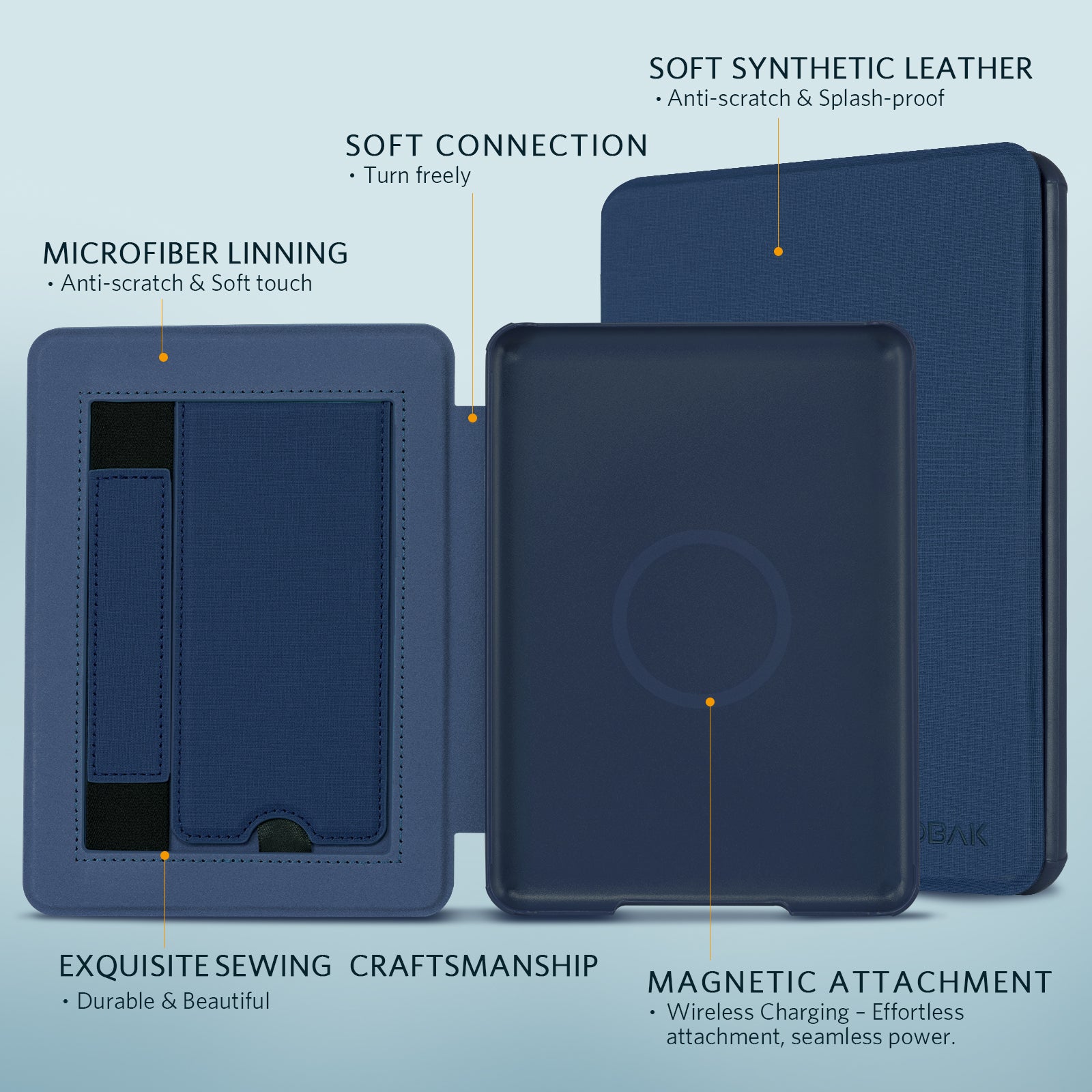 Kindle Paperwhite 12th Gen 7 inch (2024) Lightweight Case With Stand#Color_Dark Blue