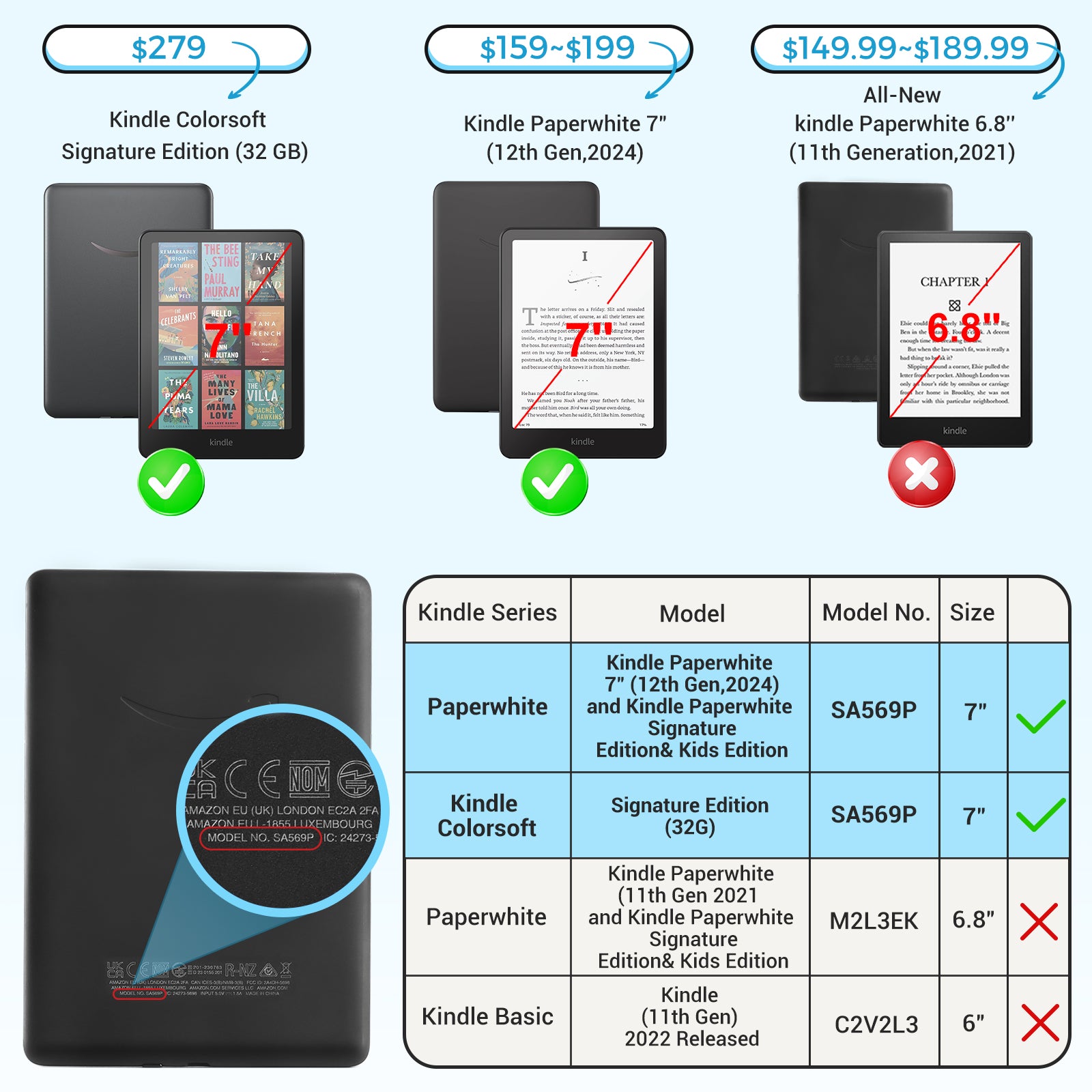 Kindle Paperwhite 12th Gen 7 inch (2024) Lightweight Case With Stand#Color_Ocean Heart