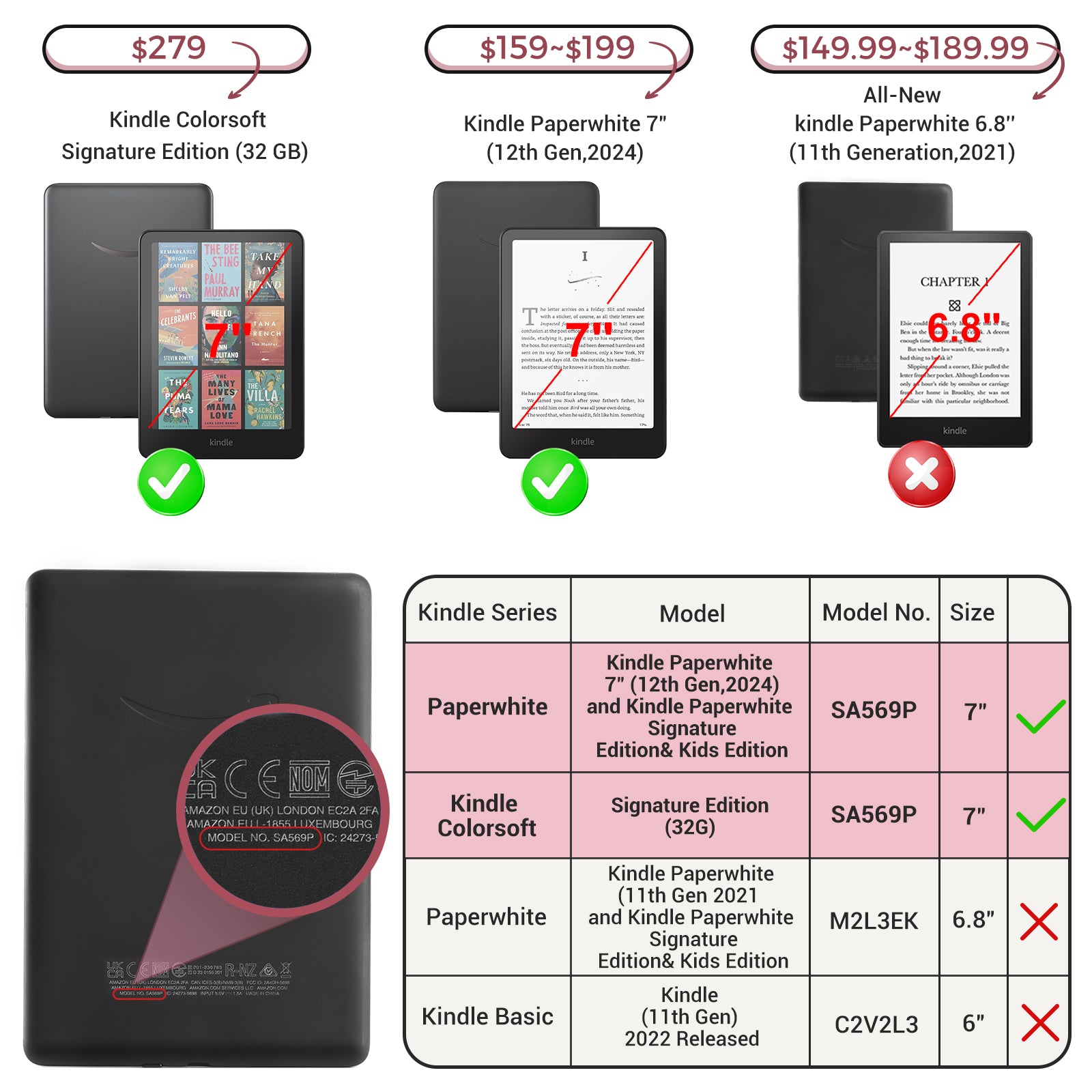 Kindle Paperwhite 12th Gen 7 inch (2024) Lightweight Case With Stand#Color_Rose Luck