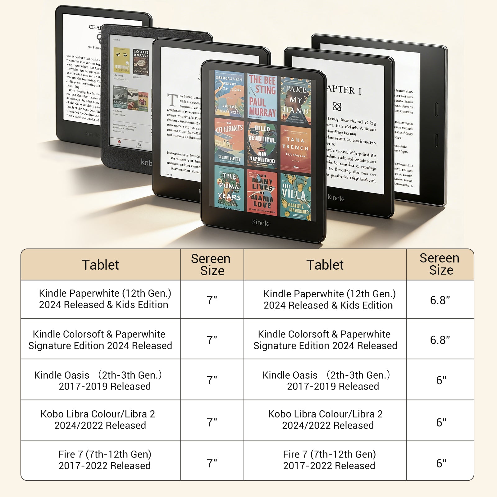 Rotating Hand Strap for 6–7" E-Readers & Tablets
