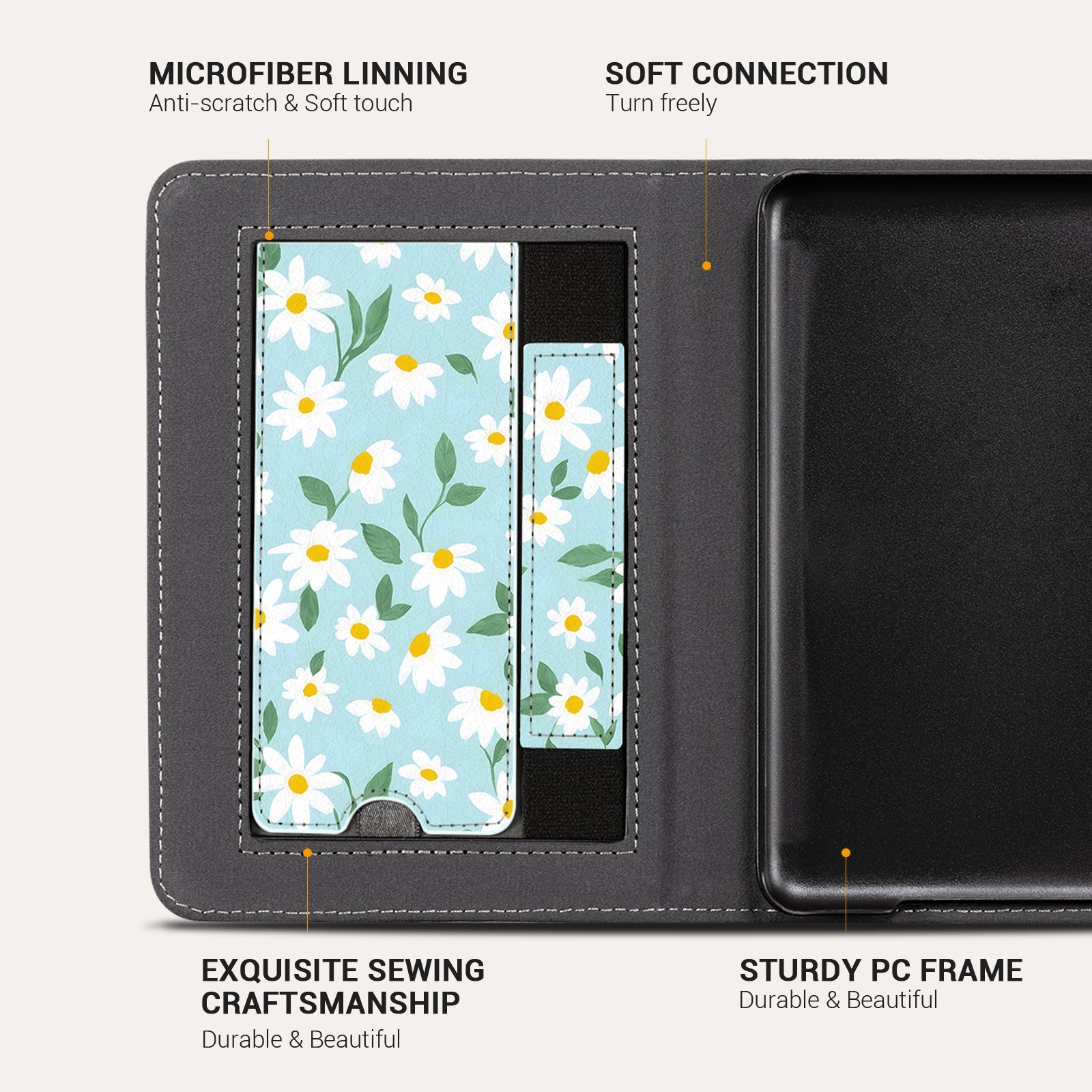 Eden Blue Dasiy Kindle Basic 6 Inch Case With Stand