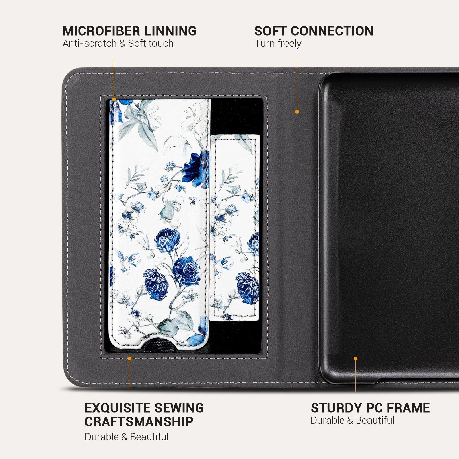 Eden Blue Floral Kindle Basic 6 Inch Case With Stand