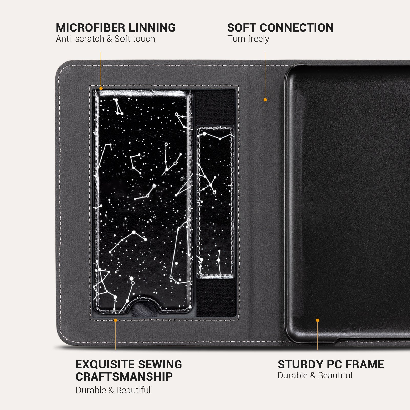 Senyu Constell Kindle Basic 6 Inch Case With Stand