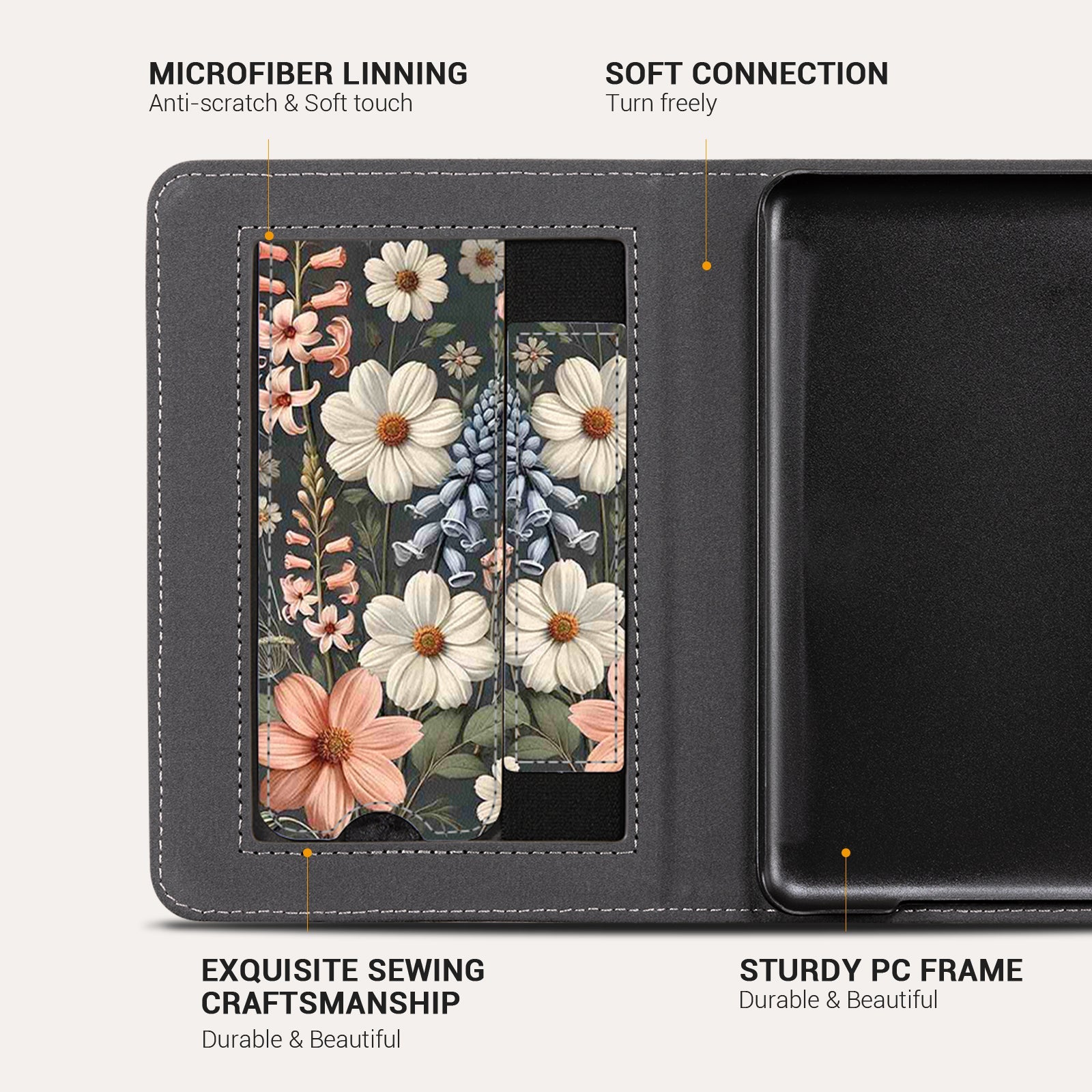 Eden Quiet Bloom Kindle Basic 6 Inch Case With Stand