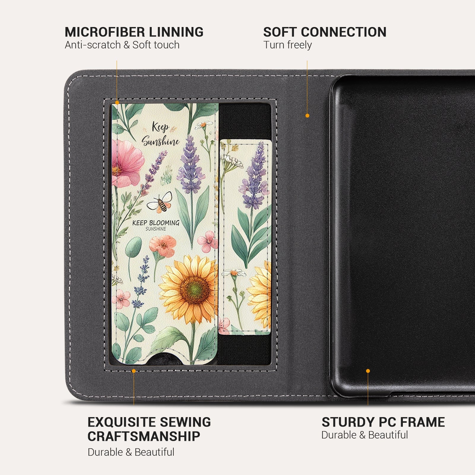 Eden Sunshine Garden Kindle Basic 6 Inch Case With Stand