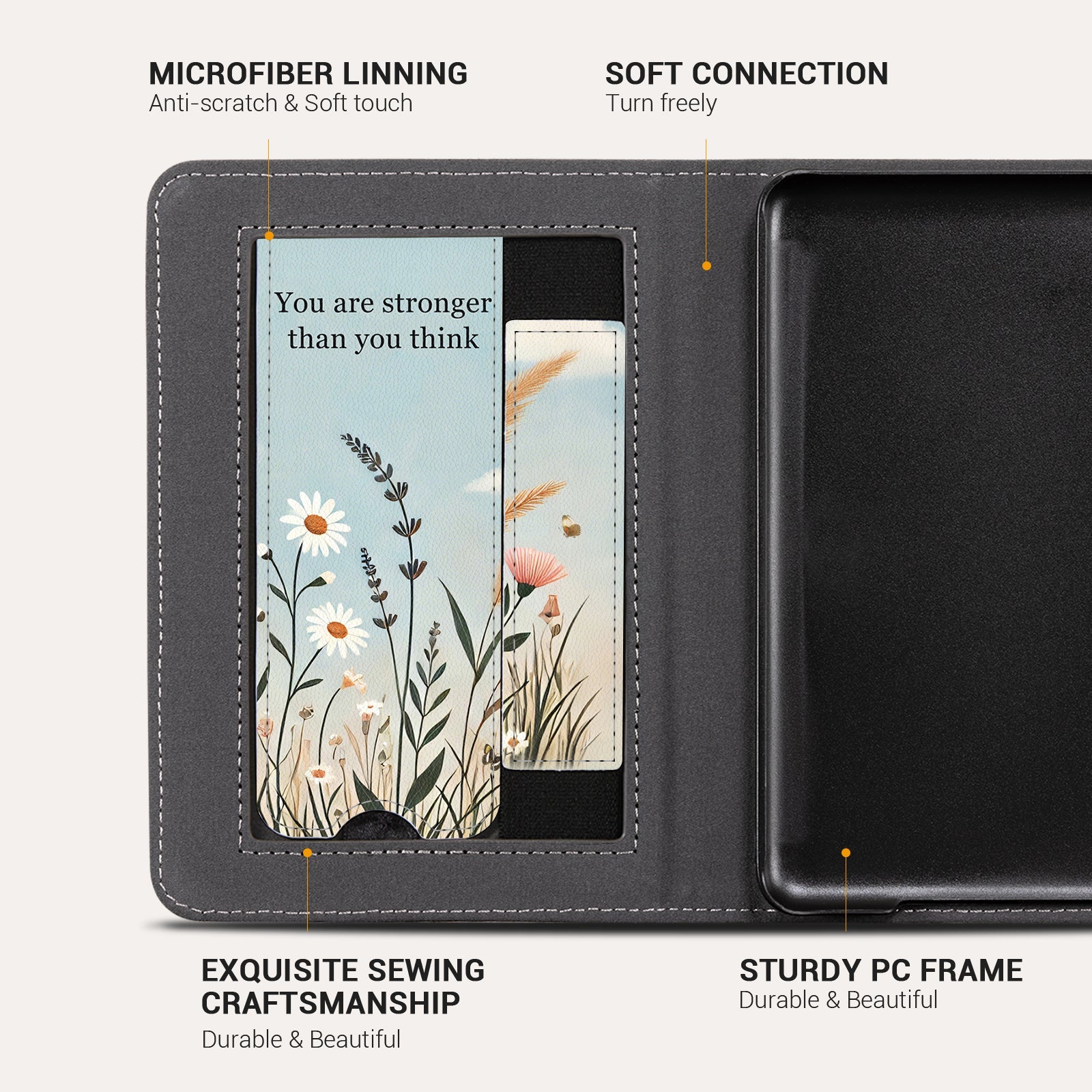 Eden Tranguil Bloom Kindle Basic 6 Inch Case With Stand