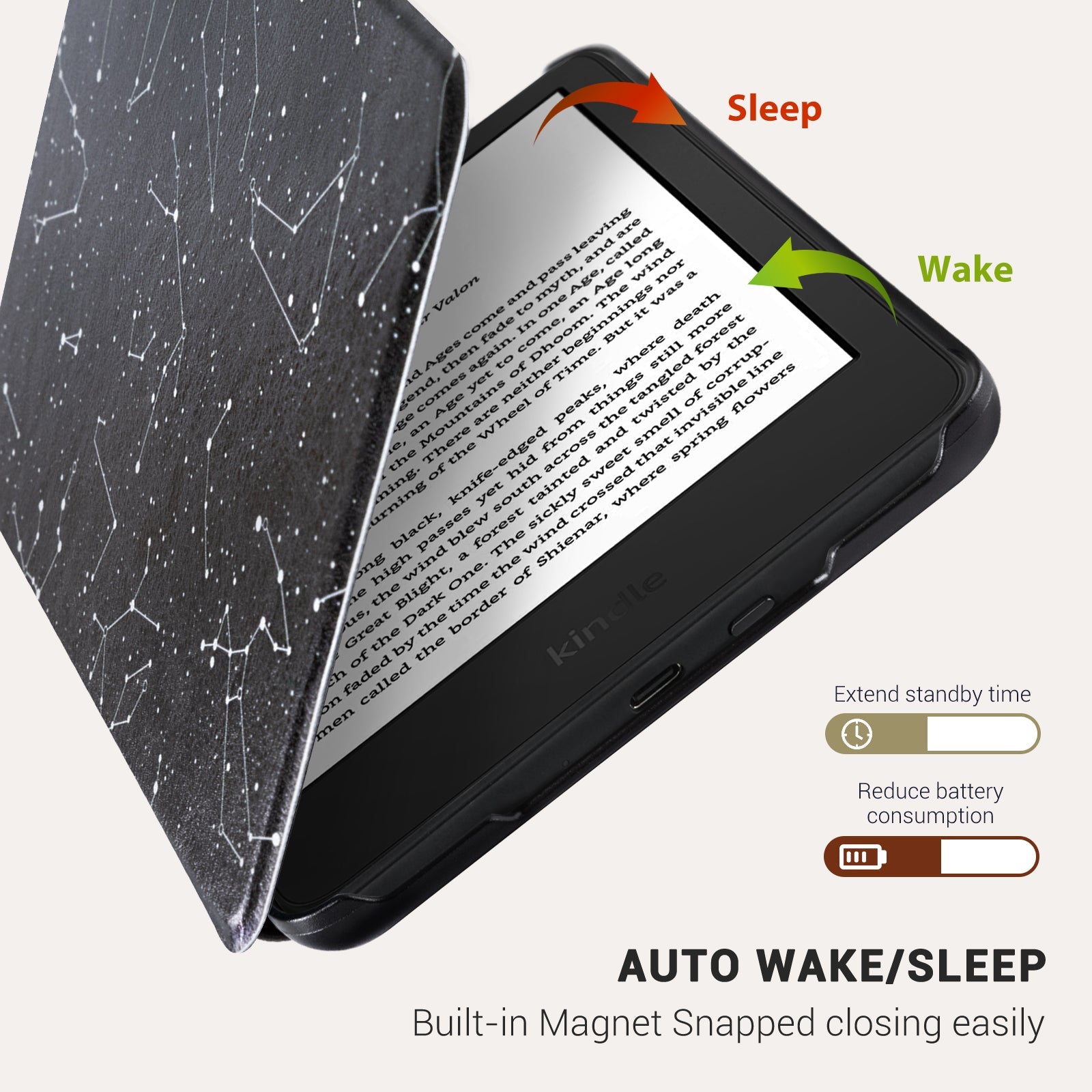 Senyu Constell Kindle Basic 6 INCH Case