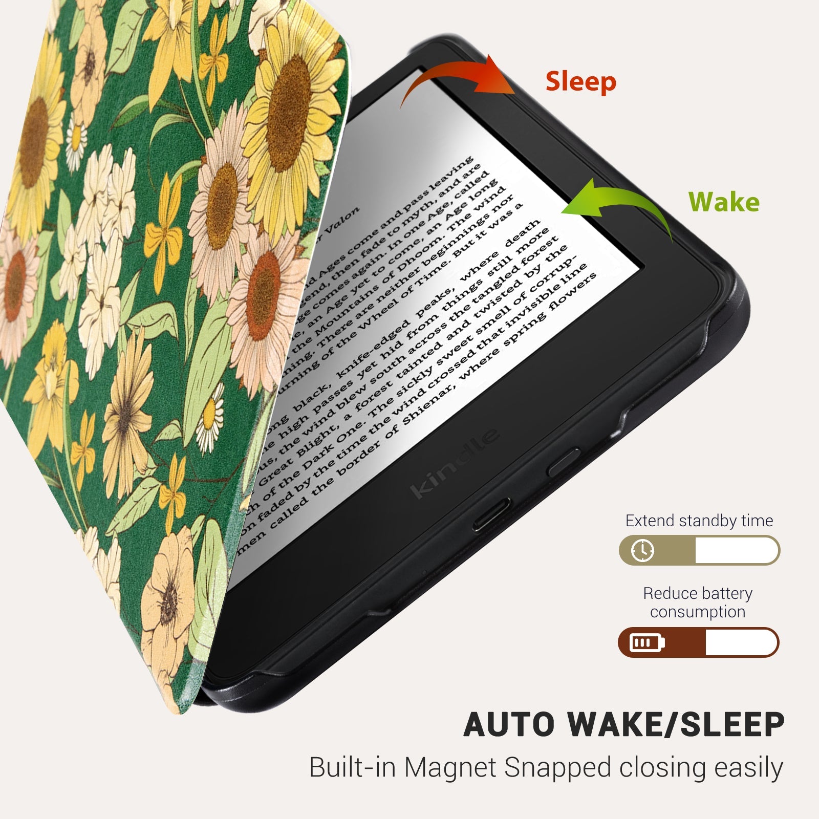 Eden Dark Green Floral Kindle Basic 6 INCH Case