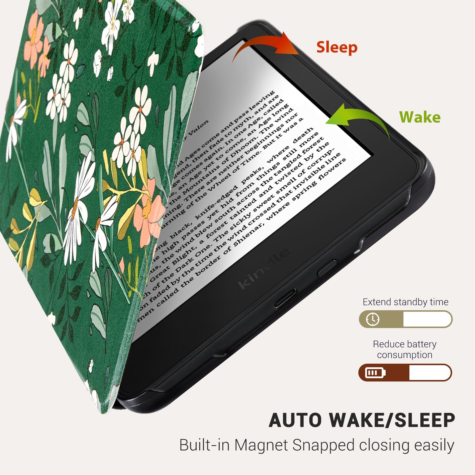 Eden Dark Green Flower Kindle Basic 6 INCH Case