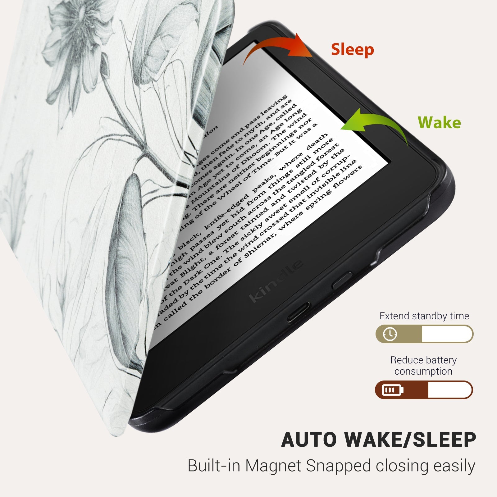 Eden Ink Kindle Basic 6 INCH Case