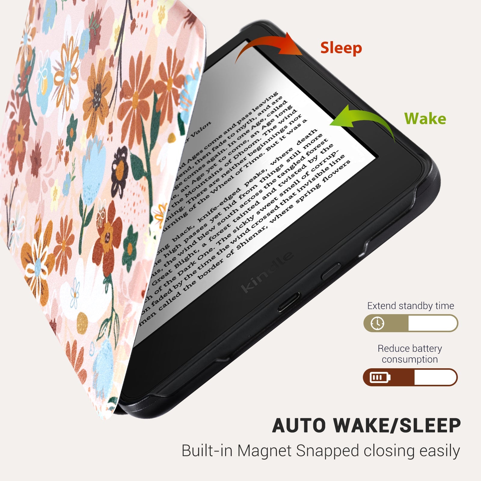 kindle 2022/2024 6 inch basic#Color_Orange Floral