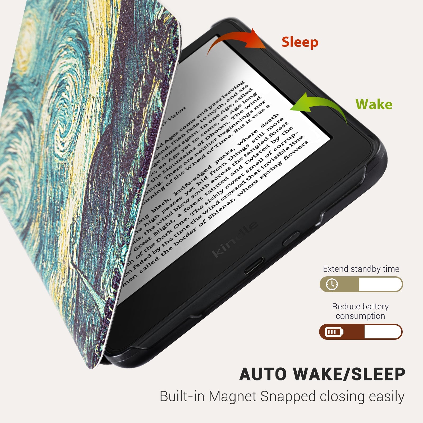 Senyu Starry Night Kindle Basic 6 INCH Case